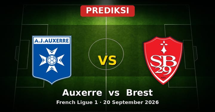Prediksi Auxerre vs Brest Ligue 1 20 September 2026